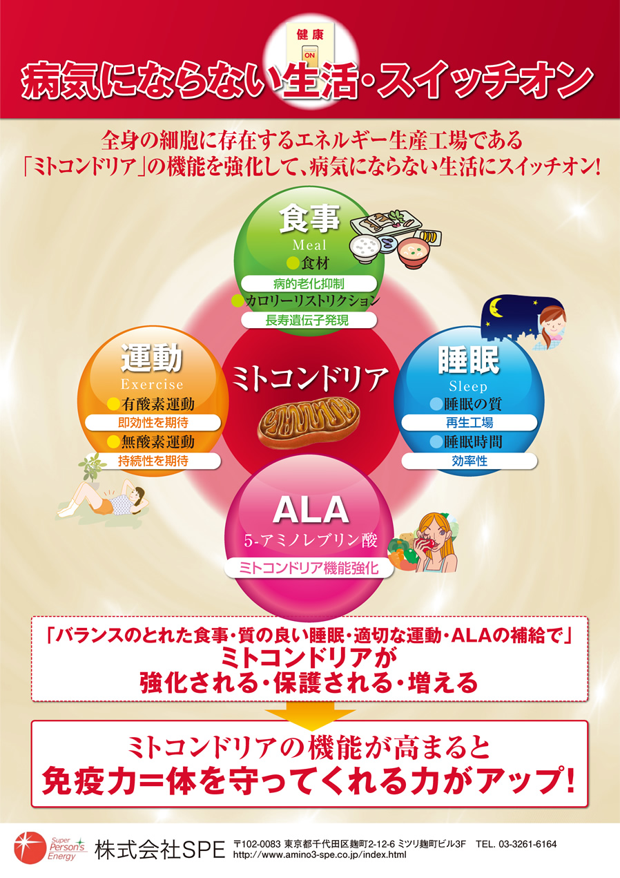病気にならない生活・スイッチオン